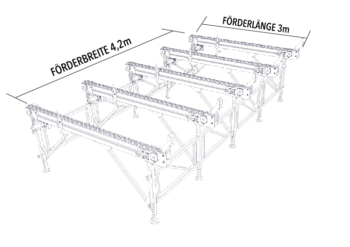 Kettenquerförderer Binderberger