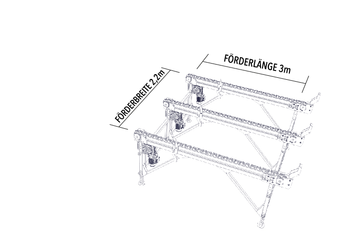 Kettenquerförderer Binderberger
