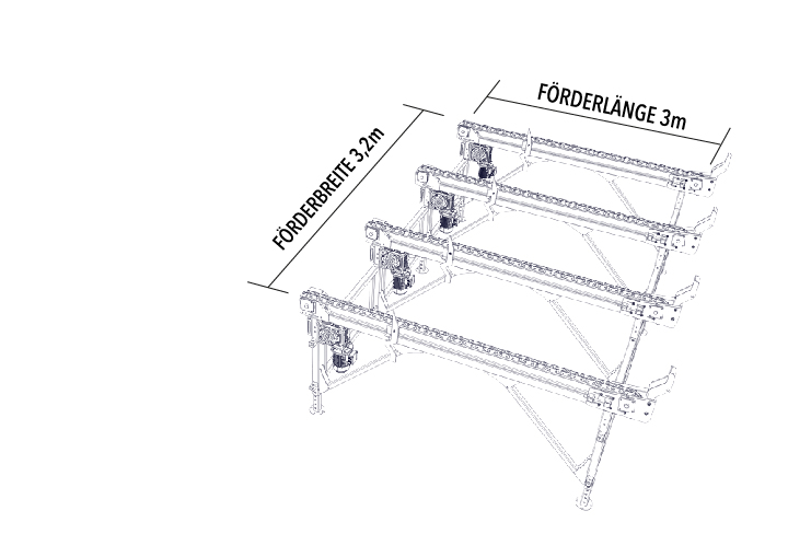 Kettenquerförderer Binderberger