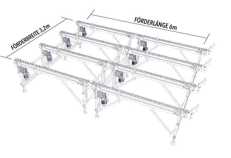 Kettenquerförderer Binderberger